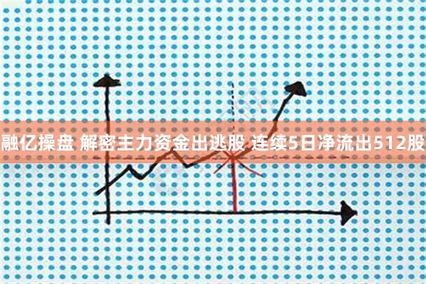 融亿操盘 解密主力资金出逃股 连续5日净流出512股